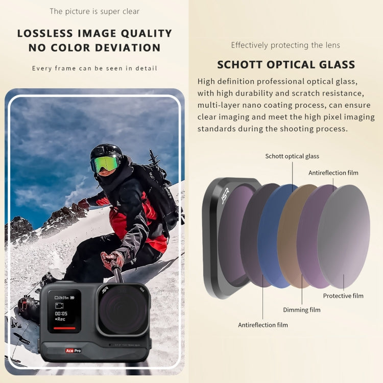 For Insta360 Ace Pro JSR ACE PRO KB Series Camera Lens Filter, Filter:8 in 1 UV CPL ND NIGHT - Len Accessories by JSR | Online Shopping South Africa | PMC Jewellery | Buy Now Pay Later Mobicred