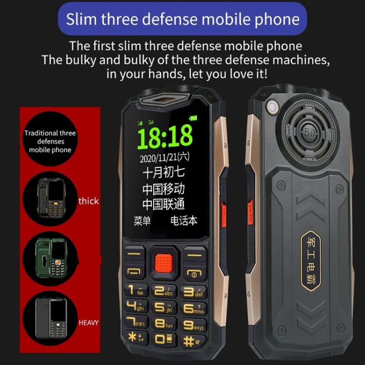 K1+ 4G Elder Rugged Phone, 2.6 inch, 1500mAh Battery, LED Flashlight, Network: 4G, Dual SIM, SOS, Plug:UK Plug(Orange) - Others by PMC Jewellery | Online Shopping South Africa | PMC Jewellery | Buy Now Pay Later Mobicred