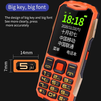 K1+ 4G Elder Rugged Phone, 2.6 inch, 1500mAh Battery, LED Flashlight, Network: 4G, Dual SIM, SOS, Plug:US Plug(Black) - Others by PMC Jewellery | Online Shopping South Africa | PMC Jewellery | Buy Now Pay Later Mobicred