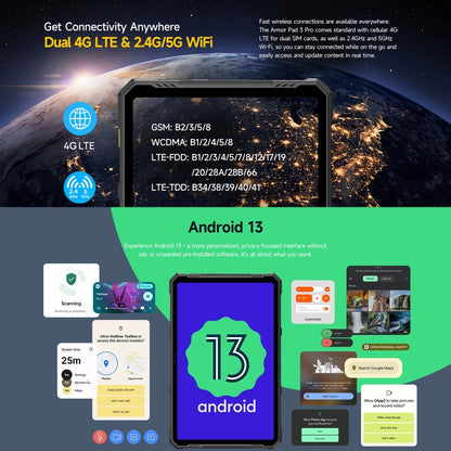 [HK Warehouse] Ulefone Armor Pad 3 Pro Rugged Tablet PC, 8GB+256GB, 10.36 inch Android 13 MediaTek MT8788 Octa Core 4G Network, EU Plug(Black) - Other by Ulefone | Online Shopping South Africa | PMC Jewellery | Buy Now Pay Later Mobicred