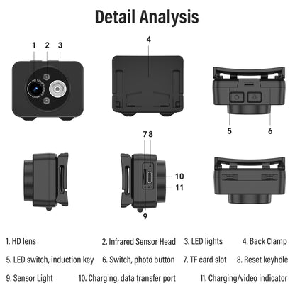 D8 1080P Head-mounted LED Motion Sensor Video Recording Lighting Camera - Video Cameras by PMC Jewellery | Online Shopping South Africa | PMC Jewellery | Buy Now Pay Later Mobicred