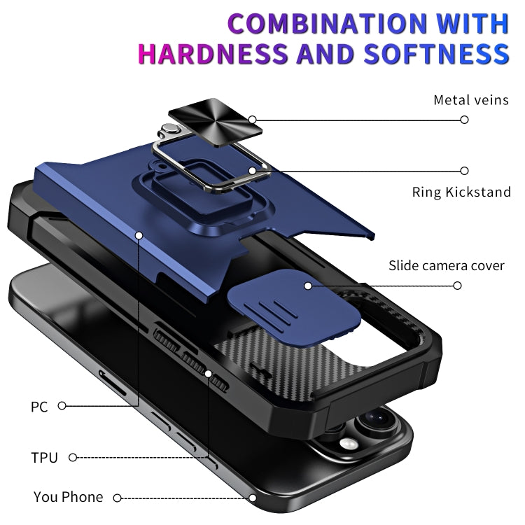 For iPhone 16 Pro Max Camera Shield Card Slot PC+TPU Phone Case(Blue) - iPhone 16 Pro Max Cases by PMC Jewellery | Online Shopping South Africa | PMC Jewellery | Buy Now Pay Later Mobicred