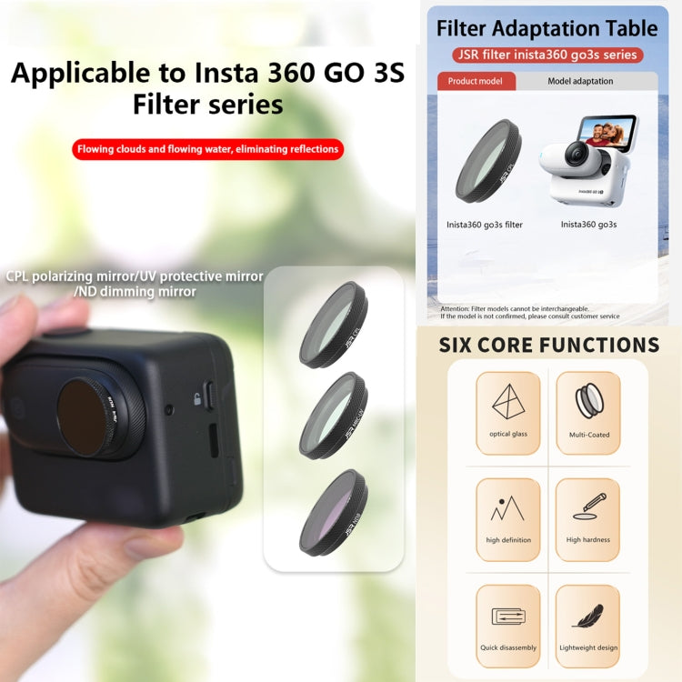 For Insta360 GO 3S JUNESTAR Camera Lens Filter, Filter:MCUV - Len Accessories by JSR | Online Shopping South Africa | PMC Jewellery | Buy Now Pay Later Mobicred