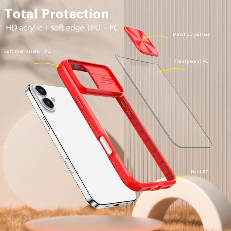 For iPhone 16 Pro Sliding Camshield Acrylic Hybrid TPU Phone Case(Red) - iPhone 16 Pro Cases by PMC Jewellery | Online Shopping South Africa | PMC Jewellery | Buy Now Pay Later Mobicred