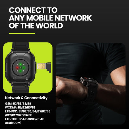 Zeblaze Thor SQ 2.13 inch Screen Smart Watch, 4G Network Android 8.1 2GB+16GB(Black) - Android Watch by Zeblaze | Online Shopping South Africa | PMC Jewellery | Buy Now Pay Later Mobicred