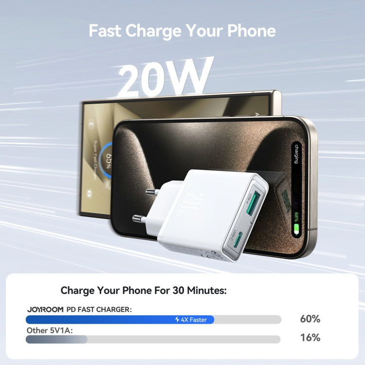 JOYROOM JR-TCF14 20W USB+USB-C / Type-C Fast Charger, Specification:EU Plug(White) - USB Charger by JOYROOM | Online Shopping South Africa | PMC Jewellery | Buy Now Pay Later Mobicred