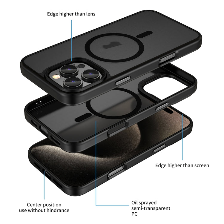 For iPhone 16 Pro Skin Feel Frosted MagSafe Magnetic Phone Case(Transparent Black) - iPhone 16 Pro Cases by PMC Jewellery | Online Shopping South Africa | PMC Jewellery | Buy Now Pay Later Mobicred