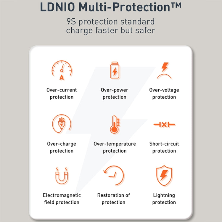 LDNIO Q229 QC3.0 / PD20W USB + Type-C Fast Charger with 1m USB to 8 Pin Cable, Plug Type:UK Plug(White) - USB Charger by LDNIO | Online Shopping South Africa | PMC Jewellery | Buy Now Pay Later Mobicred