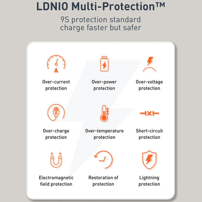 LDNIO Q229 QC3.0 / PD20W USB + Type-C Fast Charger with 1m USB to 8 Pin Cable, Plug Type:EU Plug(White) - USB Charger by LDNIO | Online Shopping South Africa | PMC Jewellery | Buy Now Pay Later Mobicred