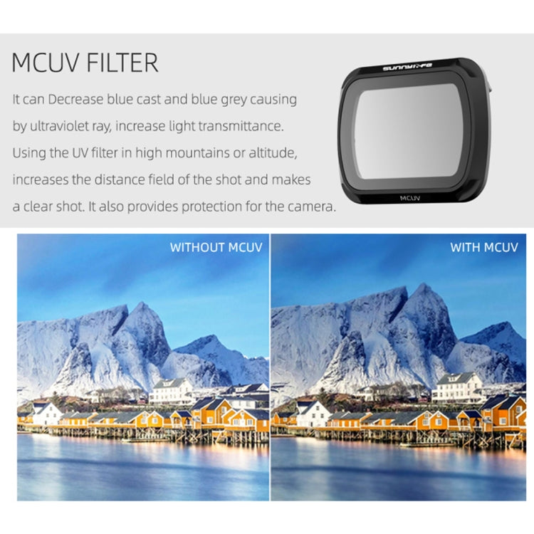 Sunnylife AIR2-FI9280 For DJI Mavic Air 2 MCUV Coating Film Lens Filter - Mavic Lens Filter by Sunnylife | Online Shopping South Africa | PMC Jewellery