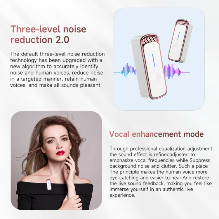 SX88 1 TX + 2 RX Smart Noise Reduction Lavalier Wireless Microphone, Specification:Type-C(Silver) - Microphone by PMC Jewellery | Online Shopping South Africa | PMC Jewellery | Buy Now Pay Later Mobicred