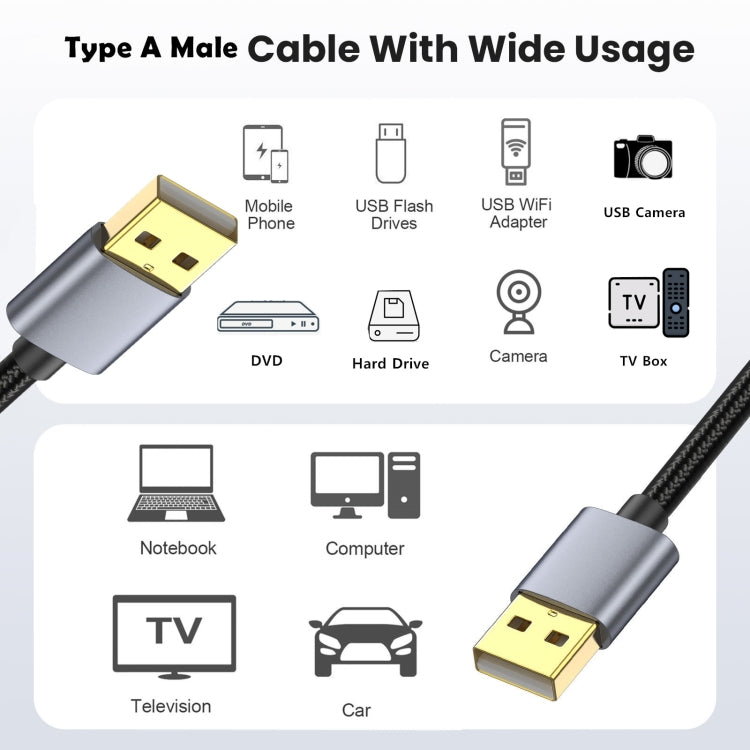 USB2.0 Male to Male Extension Data Charging Cable, Length:10m - USB Cable by PMC Jewellery | Online Shopping South Africa | PMC Jewellery | Buy Now Pay Later Mobicred