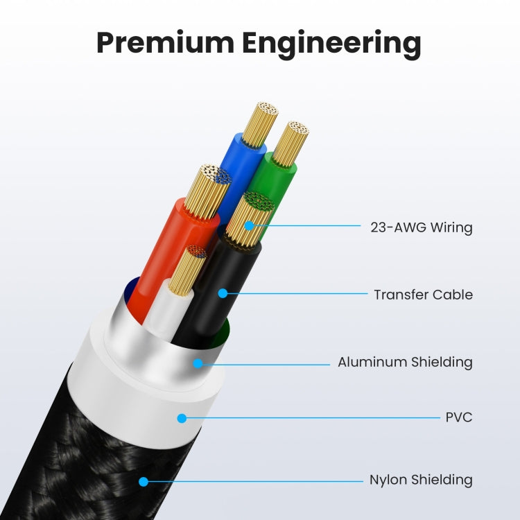 USB2.0 A Male to A Female Extension Data Charging Cable, Length:10m - USB Cable by PMC Jewellery | Online Shopping South Africa | PMC Jewellery | Buy Now Pay Later Mobicred