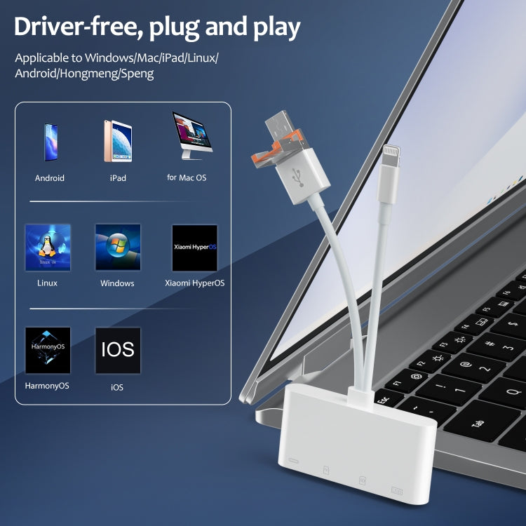 NK-108TL Pro USB-C / Type-C, 8 Pin, USB to USB-C / Type-C, USB, TF, SD Card Multi-function Card Reader Adapter(White) - U Disk & Card Reader by PMC Jewellery | Online Shopping South Africa | PMC Jewellery | Buy Now Pay Later Mobicred