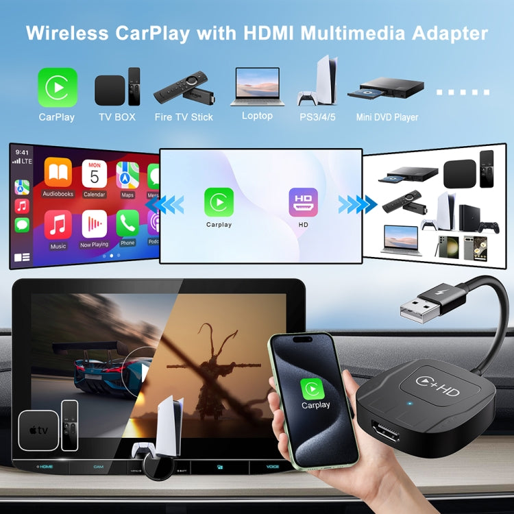 USB and HDMI Wired to Wireless CarPlay Auto Adapter, Specification:Square(Silver) - Bluetooth Adapters by PMC Jewellery | Online Shopping South Africa | PMC Jewellery | Buy Now Pay Later Mobicred