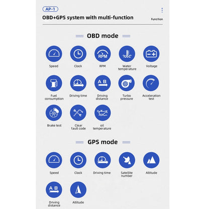 AP-1 Car HUD Head-up Display OBD GPS Driving Computer Code Table - Head Up Display System by PMC Jewellery | Online Shopping South Africa | PMC Jewellery | Buy Now Pay Later Mobicred