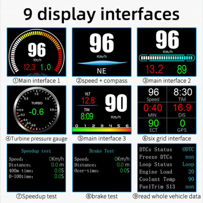 P11 OBD2 + GPS Mode Car HUD Head-up Display Water Temperature / Vehicle Speed / Voltage / Fuel Consumption Display, Speed Alarm - Head Up Display System by PMC Jewellery | Online Shopping South Africa | PMC Jewellery | Buy Now Pay Later Mobicred