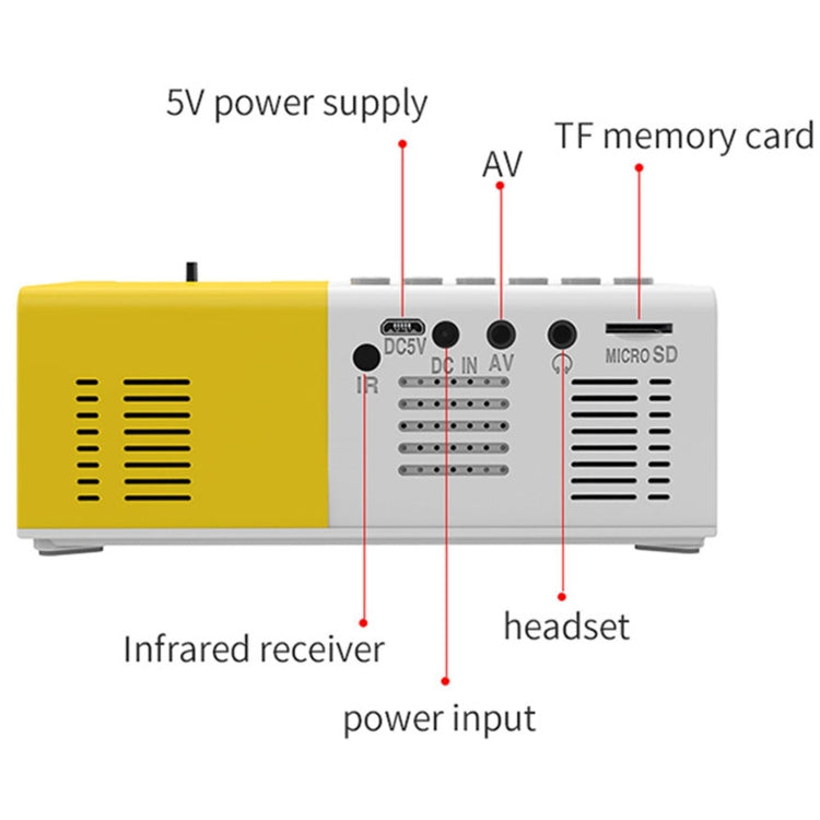 J9 1920x1080P 15 ANSI Portable Home Theater Mini LED HD Digital Projector, Basic Version, US Plug(Black White) - Mini Projector by PMC Jewellery | Online Shopping South Africa | PMC Jewellery | Buy Now Pay Later Mobicred