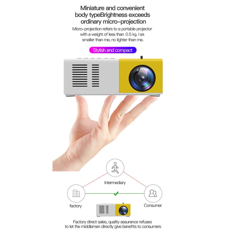 J9 1920x1080P 15 ANSI Portable Home Theater Mini LED HD Digital Projector, Basic Version, AU Plug(Black White) - Mini Projector by PMC Jewellery | Online Shopping South Africa | PMC Jewellery | Buy Now Pay Later Mobicred