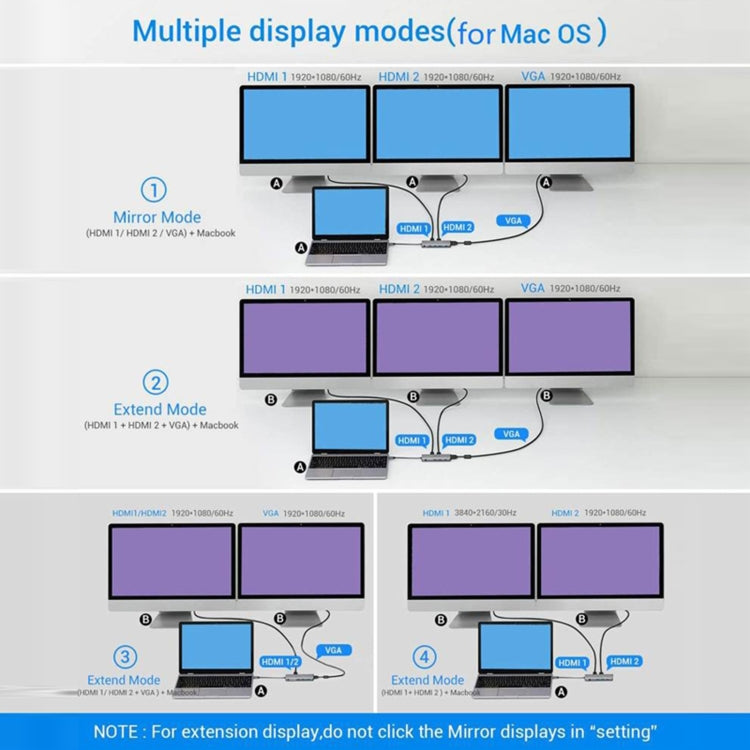 12 in 1 HDMI x2 + USB3.0 + USB2.0 + PD Charging + VGA + RJ45 + 3.5mm Jack + TF/SD x2 Type-C / USB-C HUB Docking Station(Dark Grey) - USB HUB by PMC Jewellery | Online Shopping South Africa | PMC Jewellery | Buy Now Pay Later Mobicred