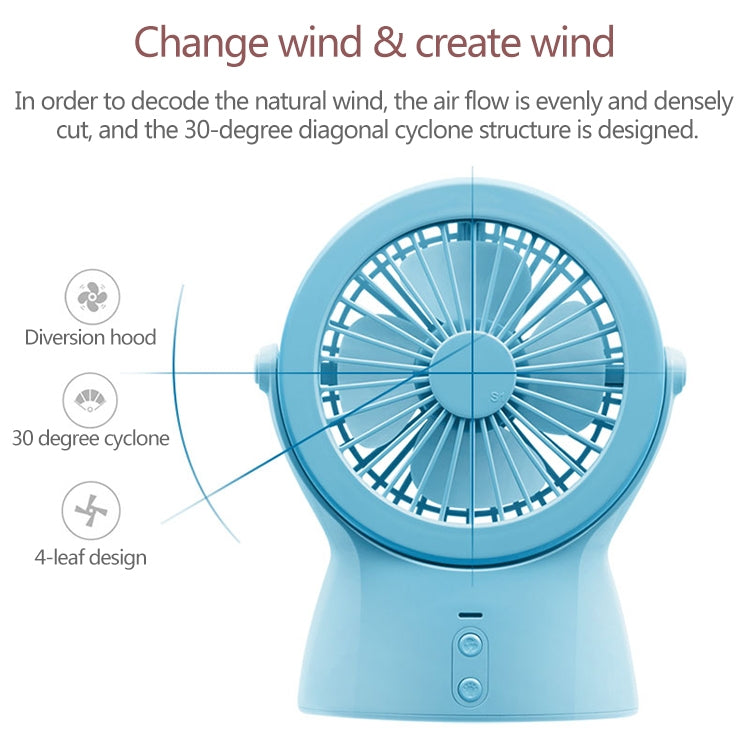 S1 Multi-function Portable USB Charging Mute Desktop Electric Fan Table Lamp, with 3 Speed Control (Mint Green) - Electric Fans by PMC Jewellery | Online Shopping South Africa | PMC Jewellery | Buy Now Pay Later Mobicred