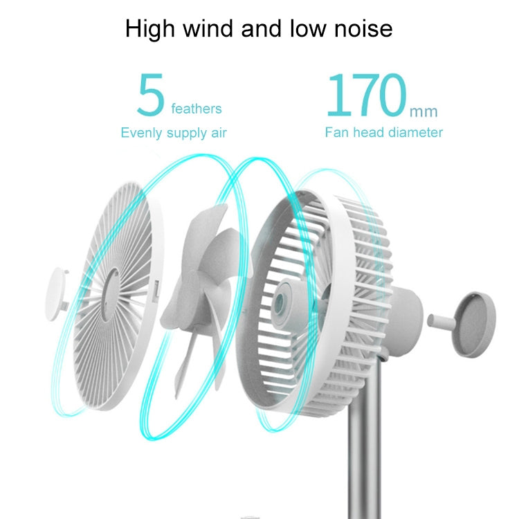 Xiaomi Youpin Portable Desktop Fan(Blue) - Electric Fans by Xiaomi | Online Shopping South Africa | PMC Jewellery | Buy Now Pay Later Mobicred