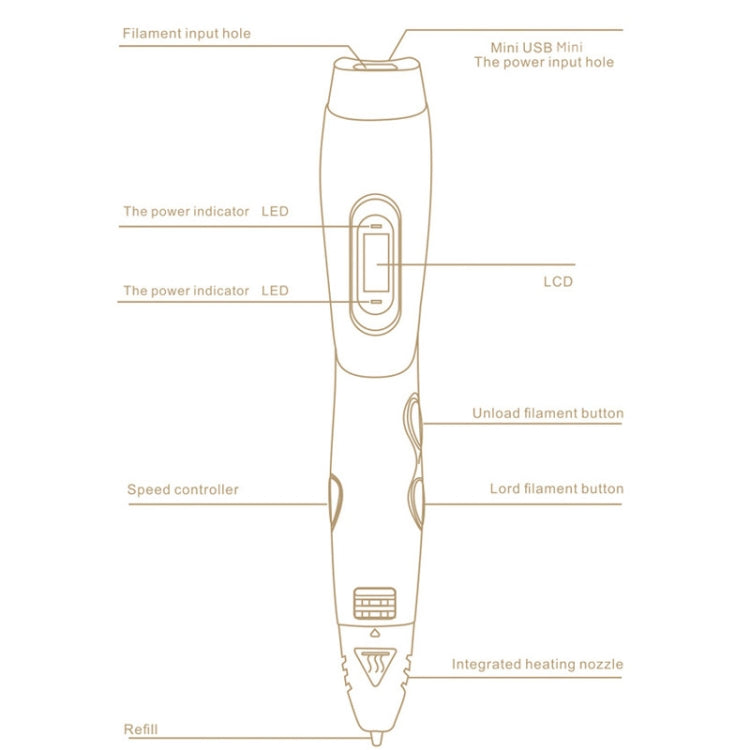 Gen 6th ABS / PLA Filament Kids DIY Drawing 3D Printing Pen with LCD Display(White+Black) - 3D Printer by PMC Jewellery | Online Shopping South Africa | PMC Jewellery | Buy Now Pay Later Mobicred