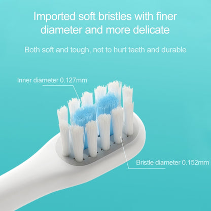 3 PCS Original Xiaomi MITU Kids Electric Sonic Toothbrush Head (HAC1514) - Toothbrushes by Xiaomi | Online Shopping South Africa | PMC Jewellery | Buy Now Pay Later Mobicred