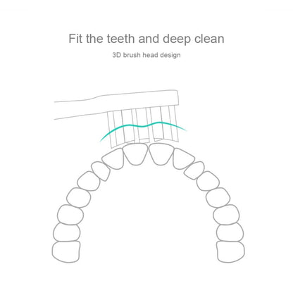 3 PCS Original Xiaomi Mijia Regular Replacement Brush Heads for Xiaomi Ultrasonic Electric Toothbrush (HC6109) - Replacement Brush Heads by Xiaomi | Online Shopping South Africa | PMC Jewellery | Buy Now Pay Later Mobicred