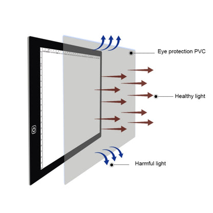 A4 Size 5W 5V LED Three Level of Brightness Dimmable Acrylic Copy Boards for Anime Sketch Drawing Sketchpad, with USB Cable & Plug, Size：240x360x5mm -  by PMC Jewellery | Online Shopping South Africa | PMC Jewellery | Buy Now Pay Later Mobicred