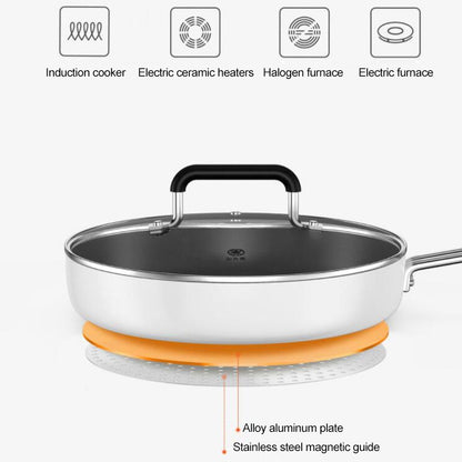 Original Xiaomi Youpin Non Stick Frying Pan Cooking Pot(White) - Pans by Xiaomi | Online Shopping South Africa | PMC Jewellery | Buy Now Pay Later Mobicred