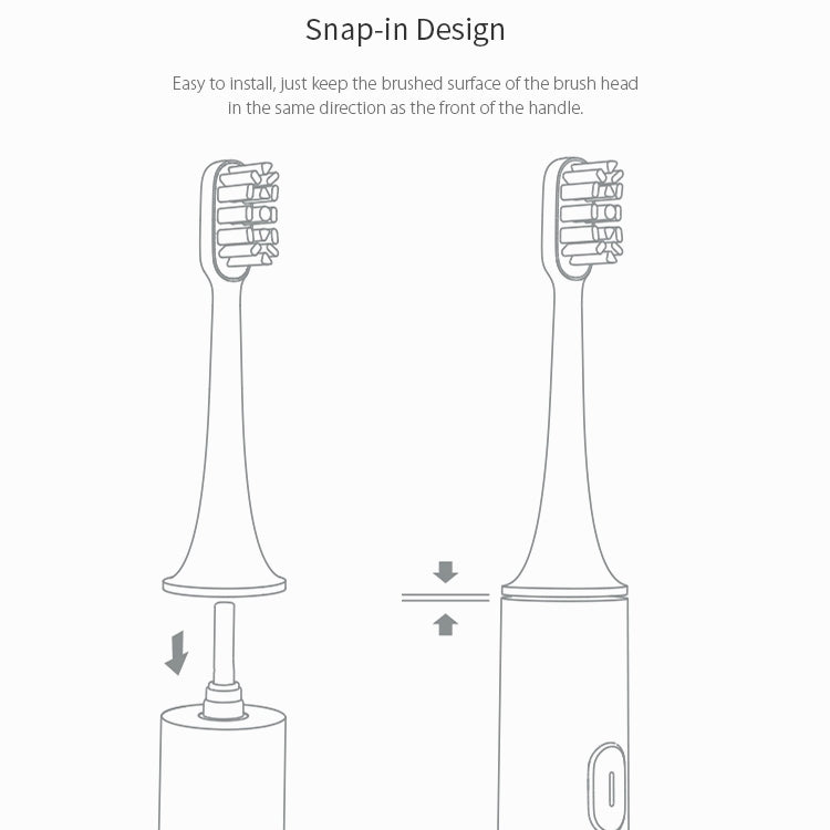 3 PCS Original Xiaomi Mijia Electric Toothbrush Heads Replacement Oral Health Care (Sensitive Type)(White) - Replacement Brush Heads by Xiaomi | Online Shopping South Africa | PMC Jewellery | Buy Now Pay Later Mobicred