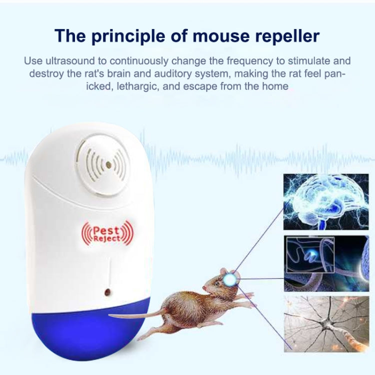 Electronic Ultrasonic Mosquito Rat Pest Control Repeller with LED Light, US Plug, AC90V-250V (White+Blue) - Repellents by PMC Jewellery | Online Shopping South Africa | PMC Jewellery | Buy Now Pay Later Mobicred