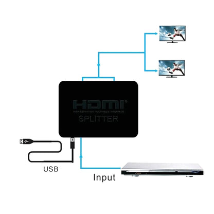 4K HDMI Splitter Full HD 1080p Video HDMI Switch Switcher 1x2 Split Out Amplifier Dual Display for HDTV DVD PS3 Xbox(Black) - Splitter by PMC Jewellery | Online Shopping South Africa | PMC Jewellery