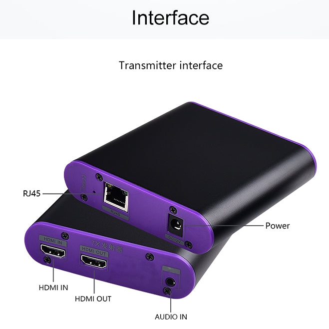 CAT871 HDMI Extender (Receiver & Sender) over CAT5e/CAT6 Cable with IR, Transmission Distance: 120m(EU Plug) - Amplifier by PMC Jewellery | Online Shopping South Africa | PMC Jewellery | Buy Now Pay Later Mobicred