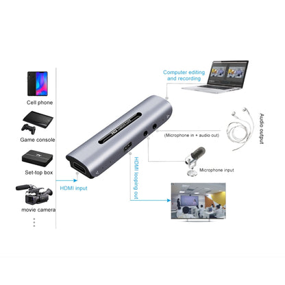 Z35 HDMI Female + Mic to HDMI Female + Audio + USB HD Video & Audio Capture Card with Loop - Video Capture Solutions by PMC Jewellery | Online Shopping South Africa | PMC Jewellery | Buy Now Pay Later Mobicred