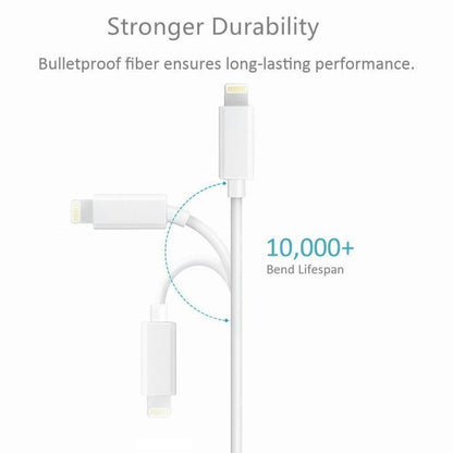 E-Gin-LTH-002 8 Pin Digital AV to HDMI Adapter + USB Charging Port for VGA 1080P HD TV Display Screen Device - Converter & Adapter by PMC Jewellery | Online Shopping South Africa | PMC Jewellery | Buy Now Pay Later Mobicred