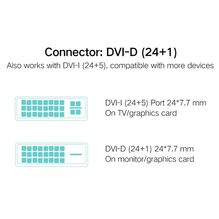 UGREEN DVI D(24+1) Male to HDMI Male HD 2K Two-way Interchanging Line,Length: 1.5m - Converter by UGREEN | Online Shopping South Africa | PMC Jewellery | Buy Now Pay Later Mobicred