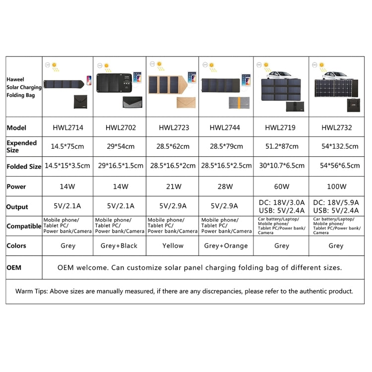 HAWEEL 14W Foldable Solar Panel Charger with 5V / 2.4A Max Dual USB Ports - Charger by HAWEEL | Online Shopping South Africa | PMC Jewellery