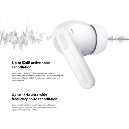 Original Xiaomi Redmi Buds 5 Pro Wireless Bluetooth Earphone (White) - Bluetooth Earphone by Xiaomi | Online Shopping South Africa | PMC Jewellery | Buy Now Pay Later Mobicred