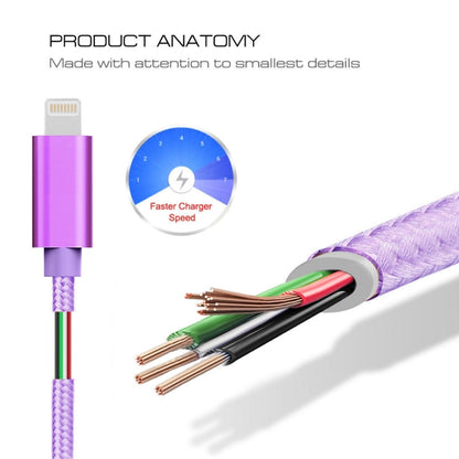 3A Woven Style Metal Head 8 Pin to USB Charge Data Cable, Cable Length: 2m(Purple) - Normal Style Cable by PMC Jewellery | Online Shopping South Africa | PMC Jewellery | Buy Now Pay Later Mobicred