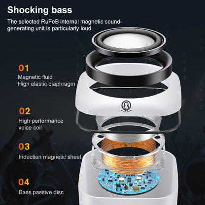 A1 USB Wire-controlled 9D Subwoofer Sound Mini Wired Speaker, Premium Version(White) -  by PMC Jewellery | Online Shopping South Africa | PMC Jewellery | Buy Now Pay Later Mobicred