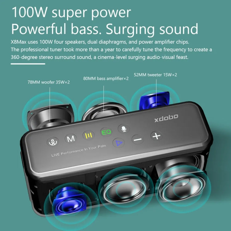 XDOBO X8 Max 100W Wireless Bluetooth Speaker Outdoor Subwoofer Support TWS & TF Card & U Disk - Desktop Speaker by XDOBO | Online Shopping South Africa | PMC Jewellery | Buy Now Pay Later Mobicred