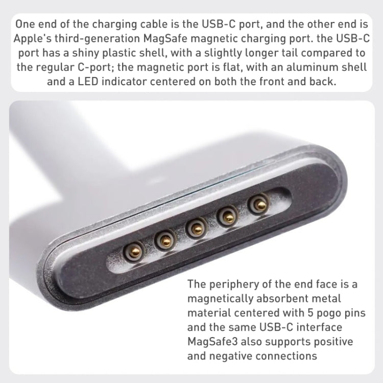 USB-C / Type-C to Magsafe 3 Braided Fast Charging Data Cable, Length: 2m (Black) - Cable & Adapter by PMC Jewellery | Online Shopping South Africa | PMC Jewellery | Buy Now Pay Later Mobicred