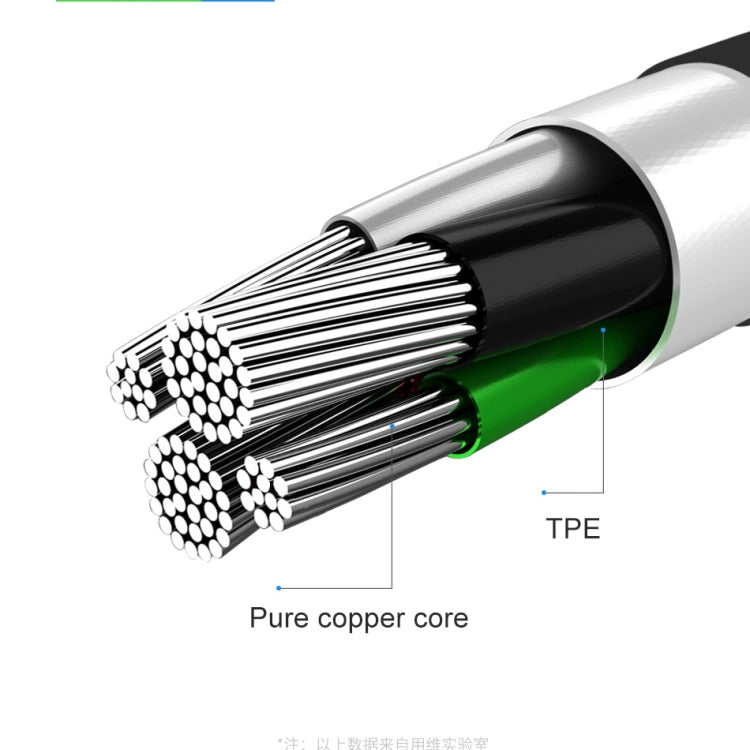 awei CL-63 2.5A 8 Pin Charging + Transmission Aluminum Alloy Data Cable, Length: 1m(Black) - Normal Style Cable by awei | Online Shopping South Africa | PMC Jewellery | Buy Now Pay Later Mobicred