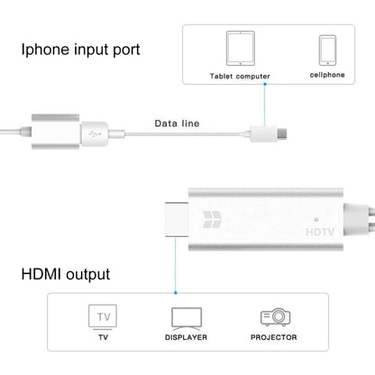 USB 3.0 Female HDMI HD 1080P Video Converter HDTV Cable(Black) - Video & Audio Cable by PMC Jewellery | Online Shopping South Africa | PMC Jewellery | Buy Now Pay Later Mobicred