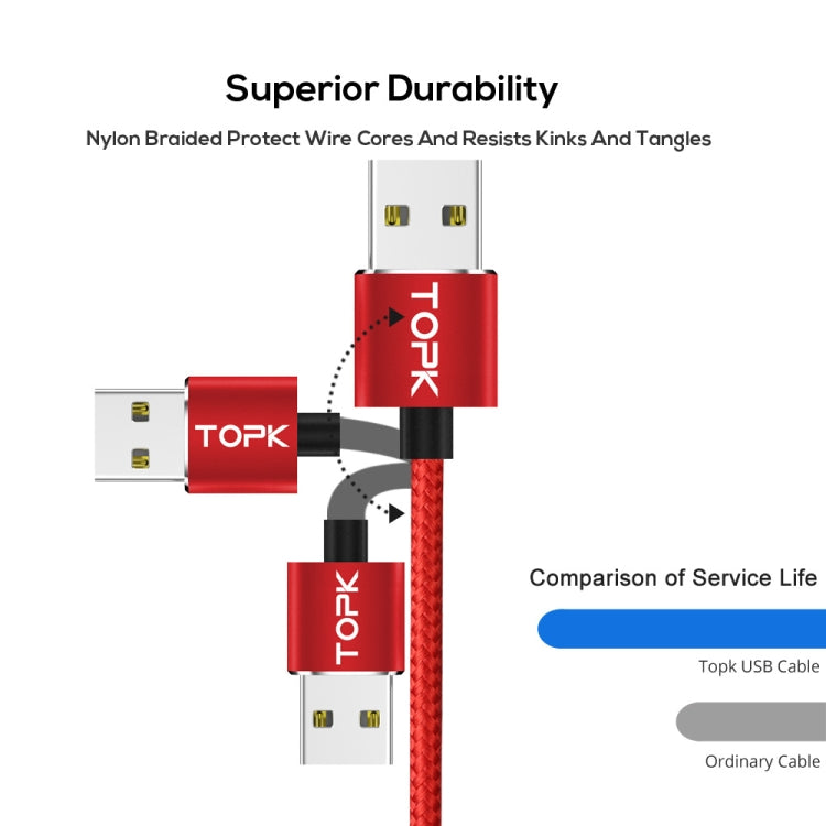 TOPK 2m 2.4A Max USB to 8 Pin + USB-C / Type-C + Micro USB Nylon Braided Magnetic Charging Cable with LED Indicator(Red) - Charging Cable & Head by TOPK | Online Shopping South Africa | PMC Jewellery | Buy Now Pay Later Mobicred