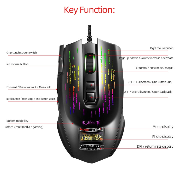 HXSJ J500 7 Keys RGB Programmable Display Screen Gaming Wired Mouse - Wired Mice by HXSJ | Online Shopping South Africa | PMC Jewellery | Buy Now Pay Later Mobicred