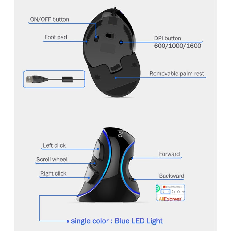 DELUX M618 Plus Wired Blue Version Optical Mouse Ergonomic Vertical Mouse 1600DPI - Wired Mice by DELUX | Online Shopping South Africa | PMC Jewellery | Buy Now Pay Later Mobicred