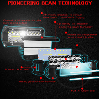 7 inch 30W 3000LM 6000K LED Strip Lamp Working Refit Off-road Vehicle Roof Strip Light - Work Lights by PMC Jewellery | Online Shopping South Africa | PMC Jewellery | Buy Now Pay Later Mobicred